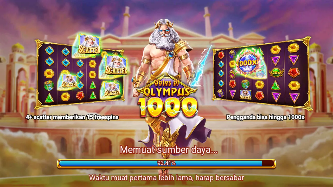 Tampilan Gates of Olympus di aplikasi Pt777